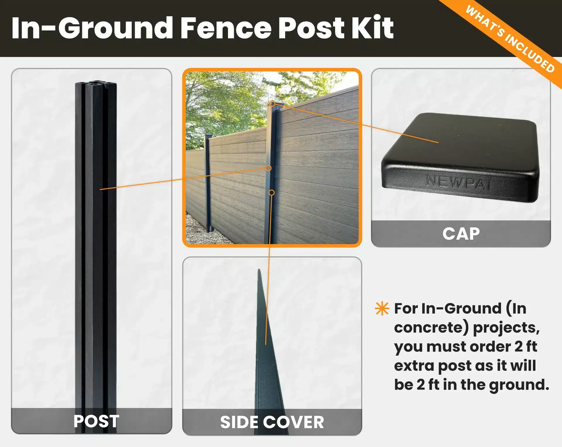 WHAT'S INCLUDED – Post Kit - In-Ground Post Kit (6 ft) In-Ground - Image 1